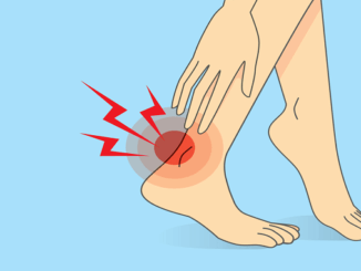 How can heel pain be treated you walk?